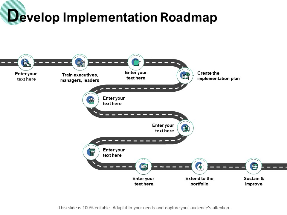 Develop Implementation Roadmap Ppt PowerPoint Presentation Layouts Icons
