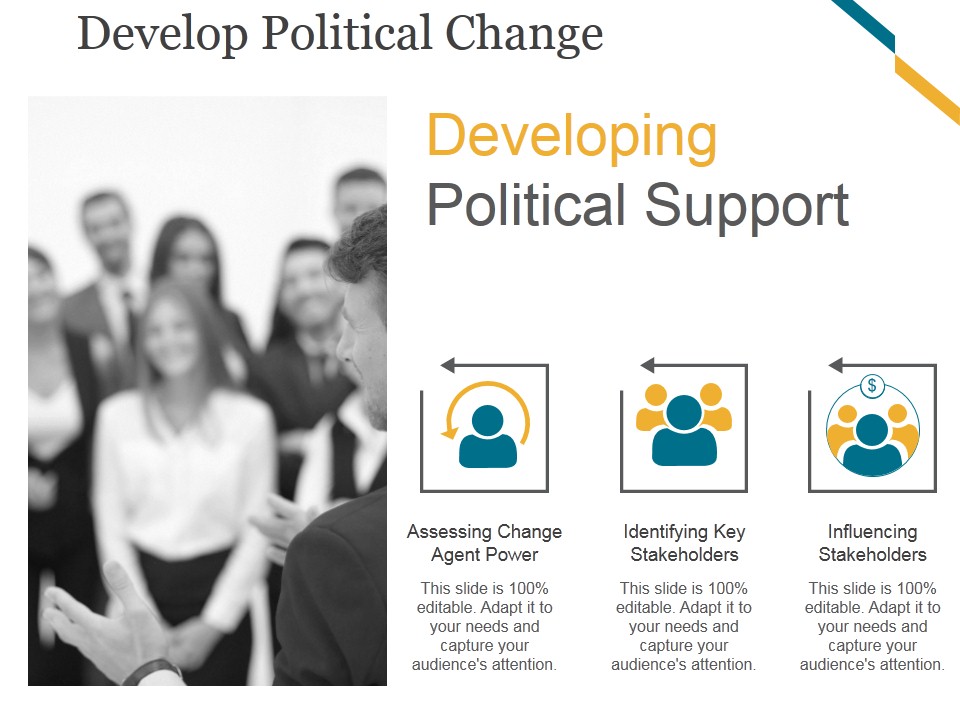 Develop Political Change Ppt PowerPoint Presentation Model Good