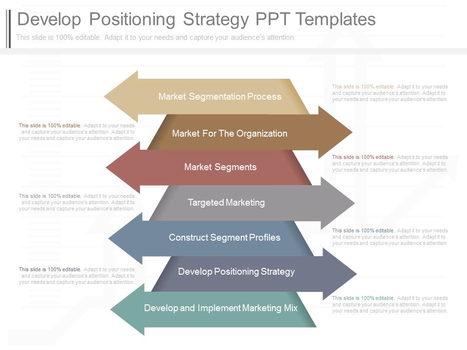 Develop Positioning Strategy Ppt Templates