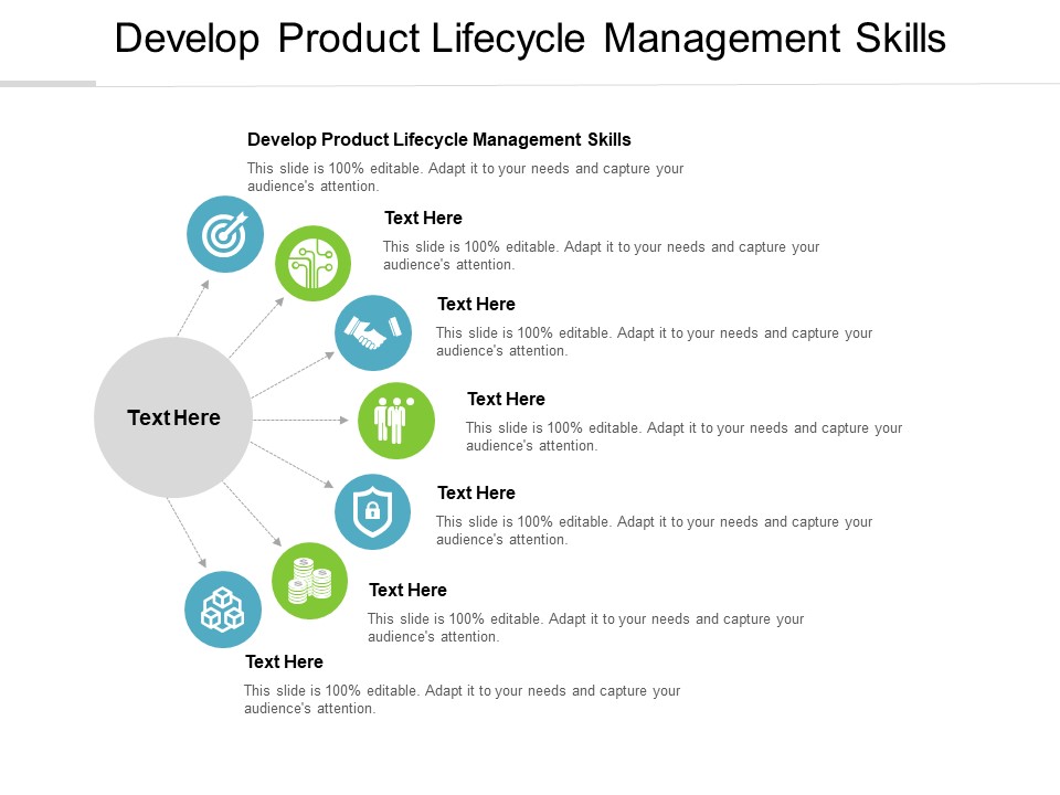 Develop Product Lifecycle Management Skills Ppt PowerPoint Presentation Model Themes Cpb