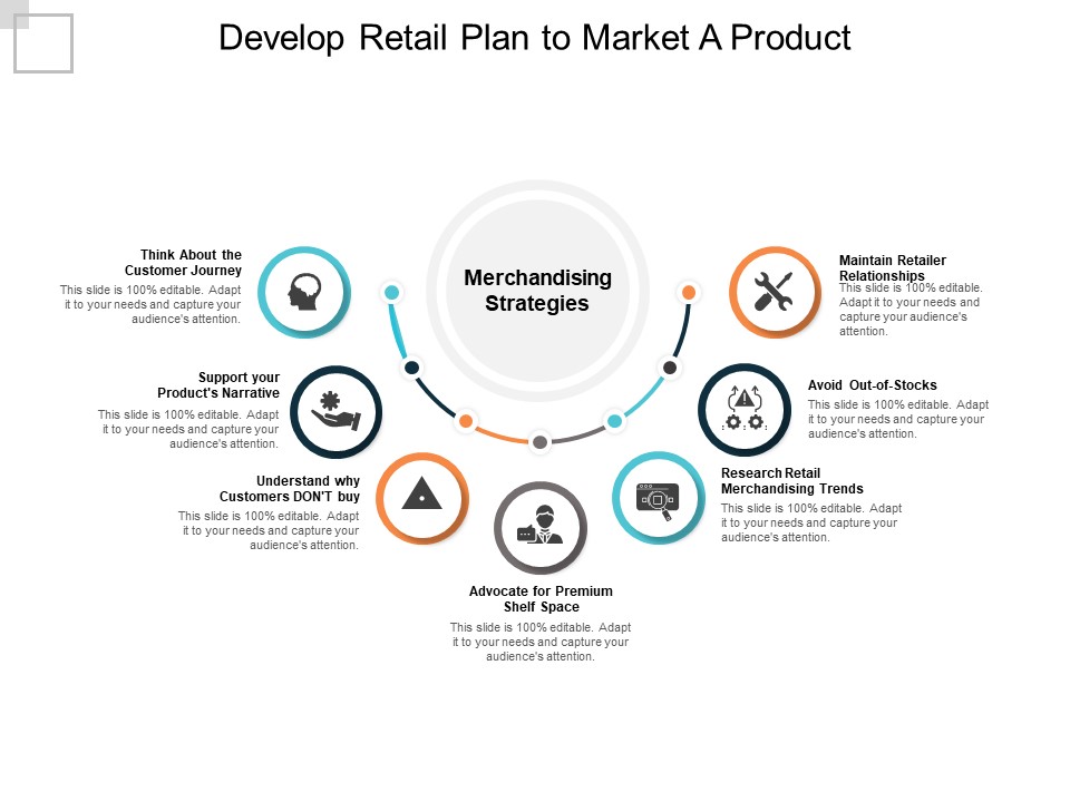Develop Retail Plan To Market A Product Ppt PowerPoint Presentation Icon Example Topics