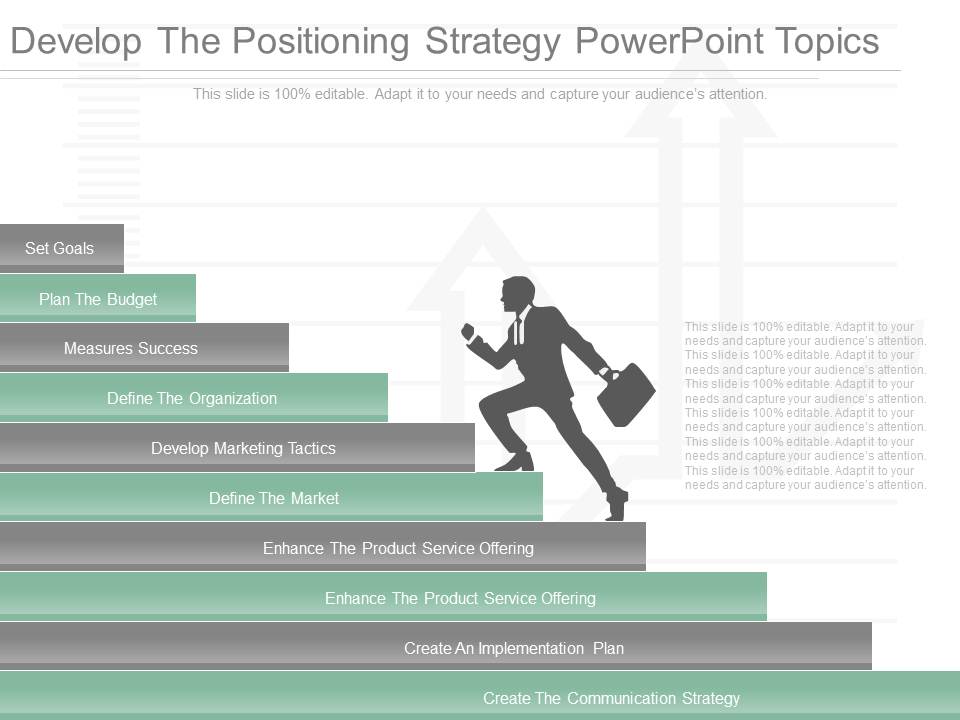 Develop The Positioning Strategy Powerpoint Topics