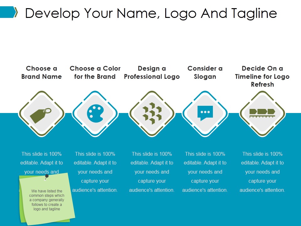 Develop Your Name Logo And Tagline Ppt PowerPoint Presentation File Files