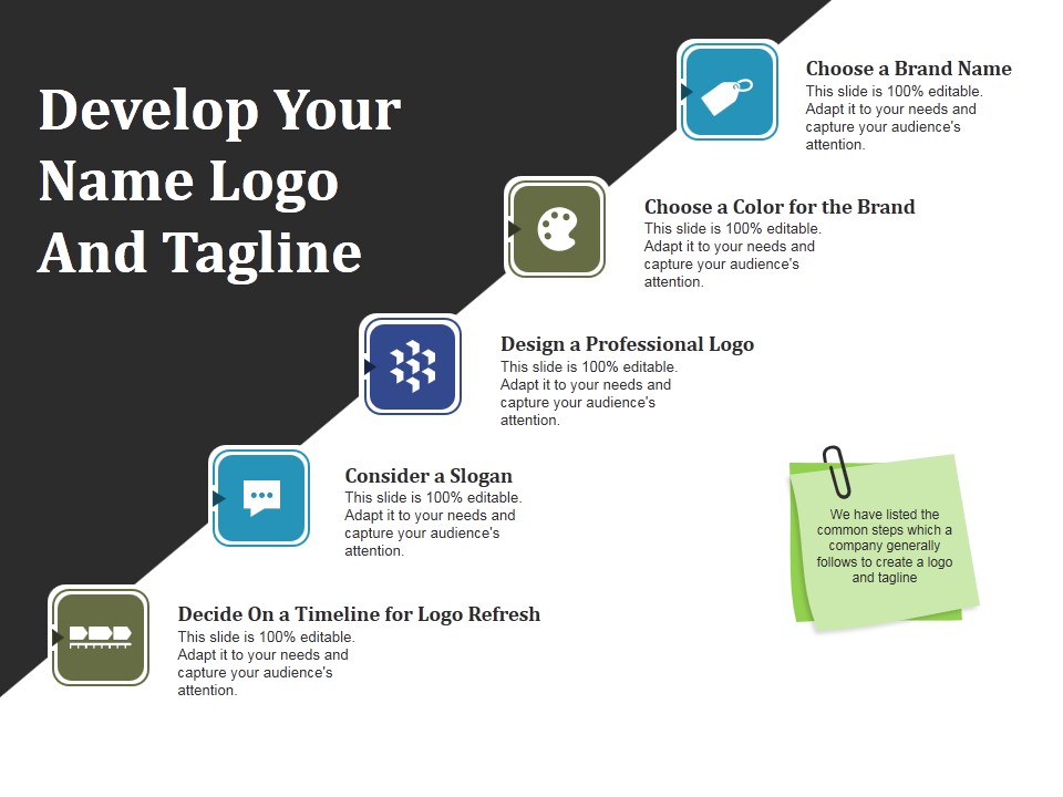 Develop Your Name Logo And Tagline Ppt PowerPoint Presentation Slides Picture