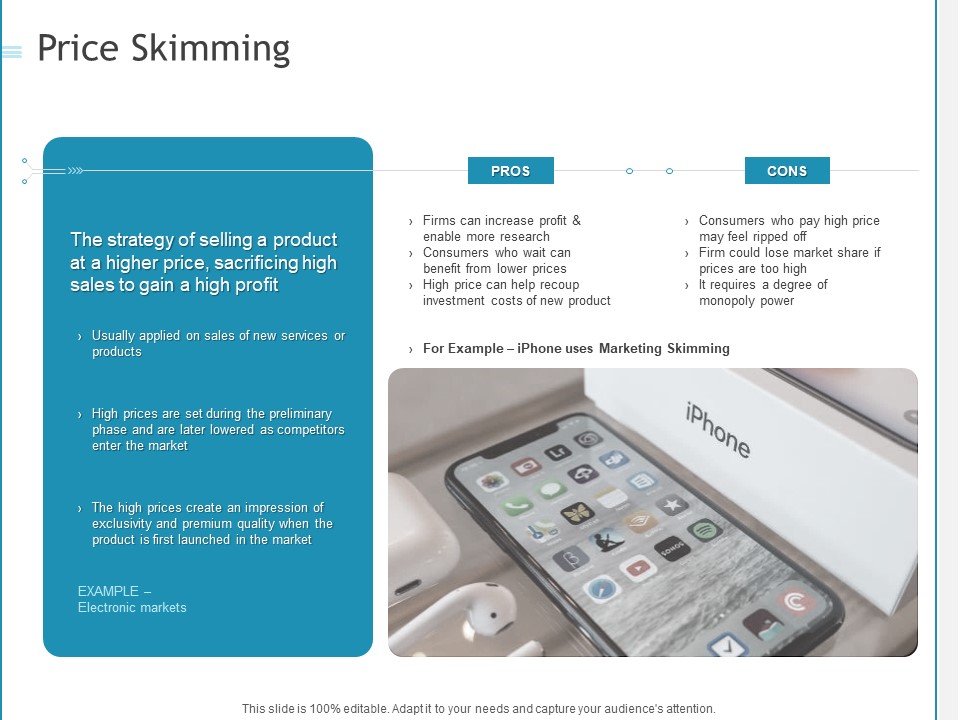 Developing A Right Pricing Strategy For Business Price Skimming Ppt Professional Show PDF