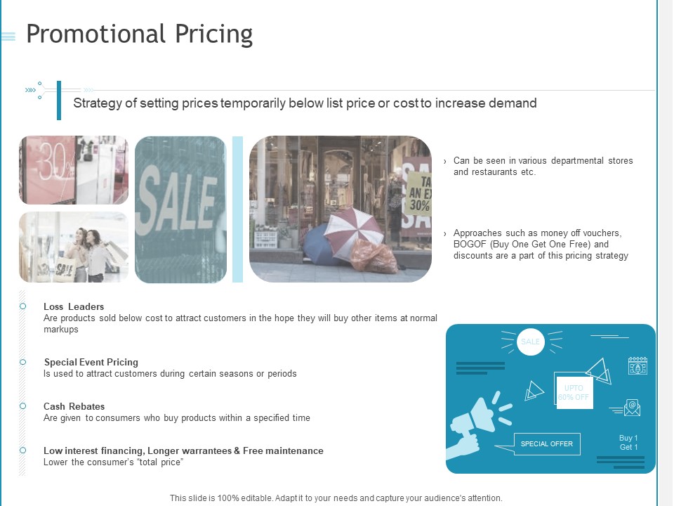 Developing A Right Pricing Strategy For Business Promotional Pricing Structure PDF