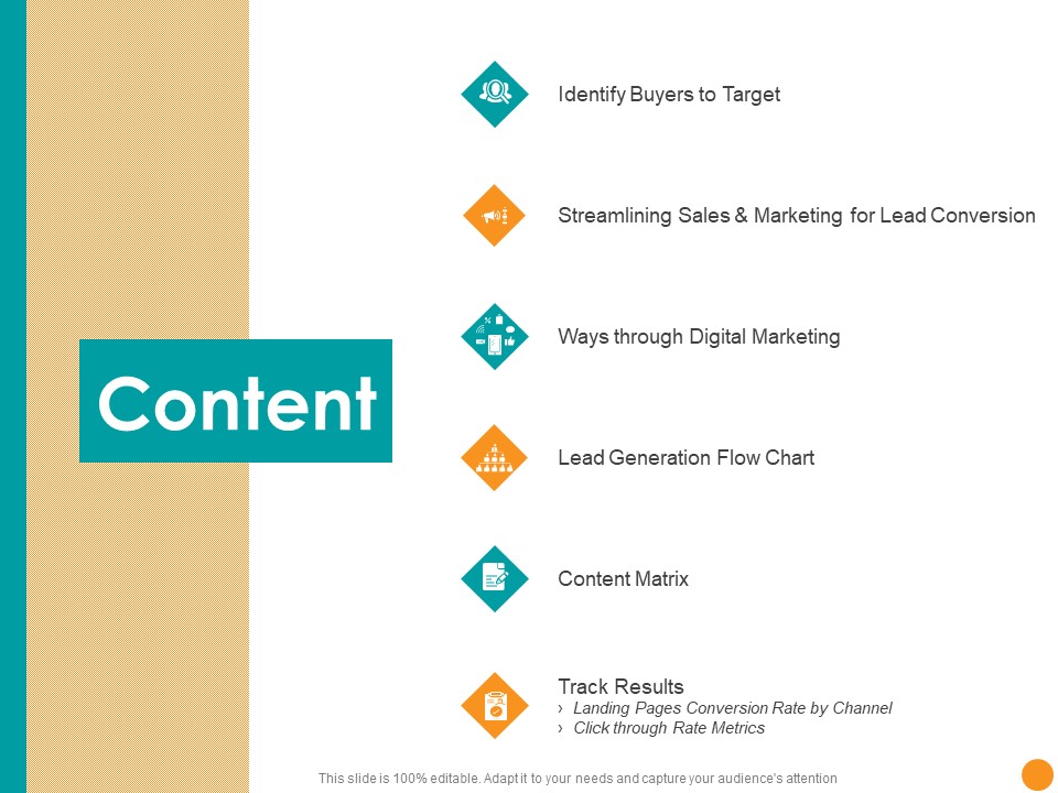 Developing A Strategic Marketing Plan Content Generation Flow Chart Ppt Professional Show PDF
