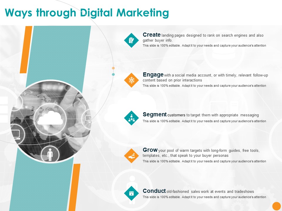 Developing A Strategic Marketing Plan Ways Through Digital Marketing Ppt Pictures Background PDF