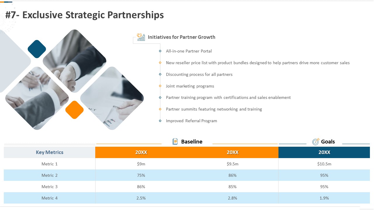 Developing Action Plan For Gaining Market Advantage 7 Exclusive Strategic Partnerships Ppt PowerPoint Presentation File Format PDF