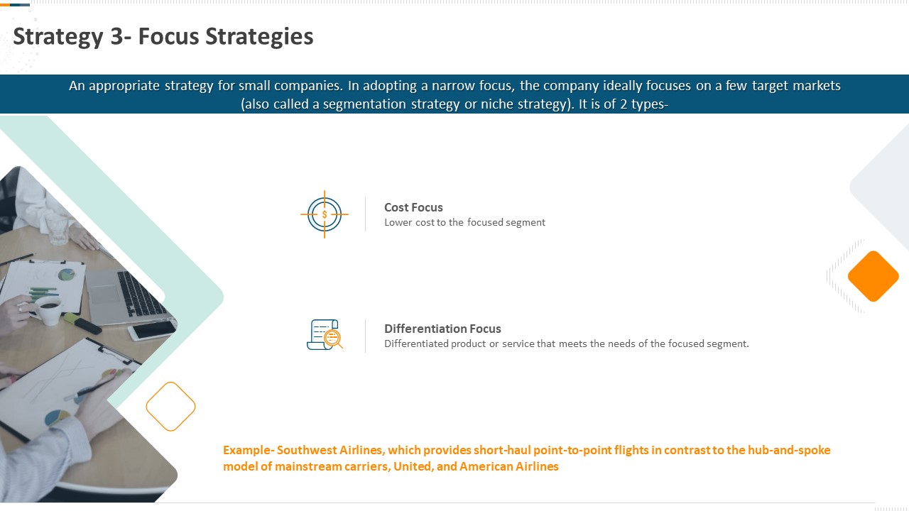 Developing Action Plan For Gaining Market Advantage Strategy 3 Focus Strategies Ppt PowerPoint Presentation Outline Example Topics PDF