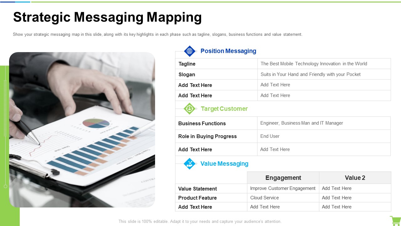 Developing And Controlling B2b Marketing Plan Strategic Messaging Mapping Elements PDF