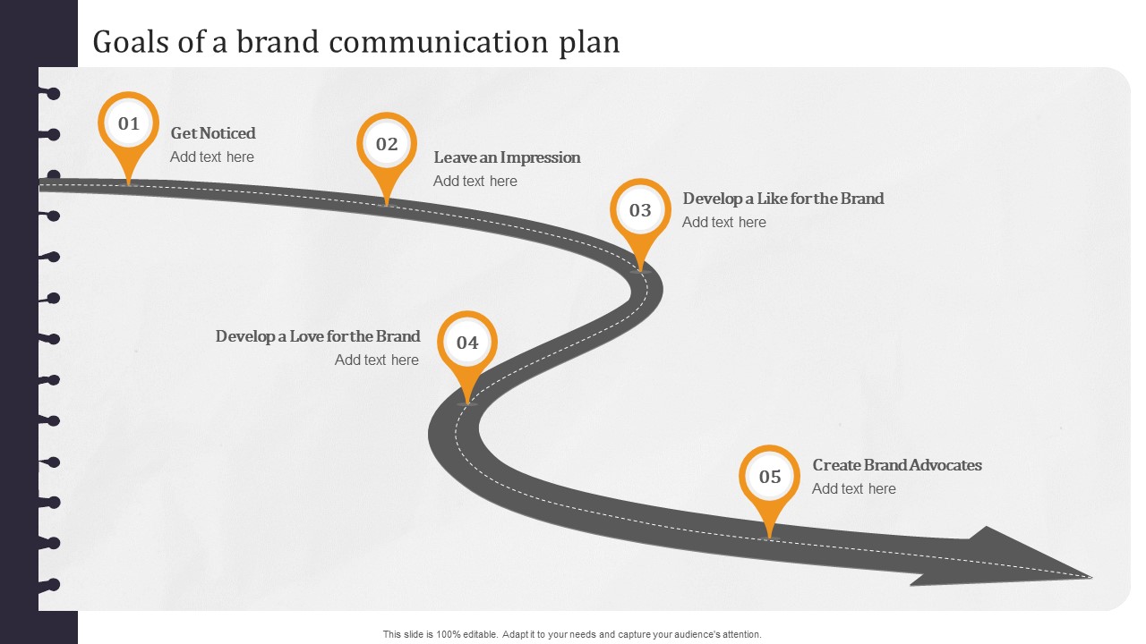 Developing Appealing Persona Goals Of A Brand Communication Plan Brochure PDF