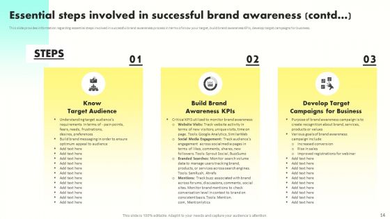 Developing Brand Awareness To Gain Customer Attention Ppt PowerPoint Presentation Complete Deck With Slides
