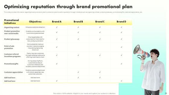 Developing Brand Awareness To Gain Customer Attention Ppt PowerPoint Presentation Complete Deck With Slides