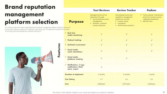 Developing Brand Awareness To Gain Customer Attention Ppt PowerPoint Presentation Complete Deck With Slides