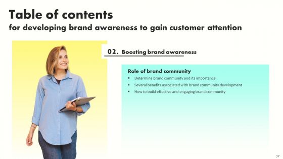 Developing Brand Awareness To Gain Customer Attention Ppt PowerPoint Presentation Complete Deck With Slides