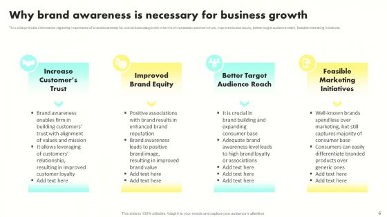Developing Brand Awareness To Gain Customer Attention Ppt PowerPoint Presentation Complete Deck With Slides