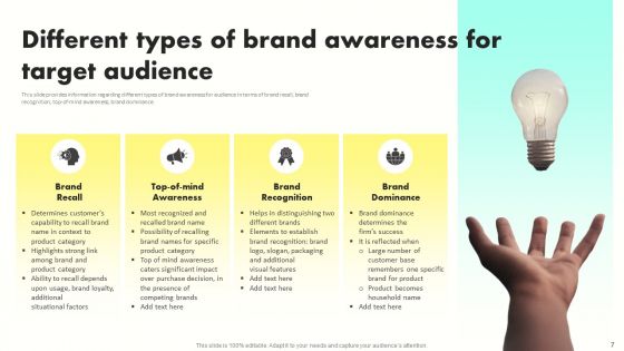 Developing Brand Awareness To Gain Customer Attention Ppt PowerPoint Presentation Complete Deck With Slides