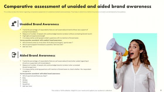 Developing Brand Awareness To Gain Customer Attention Ppt PowerPoint Presentation Complete Deck With Slides