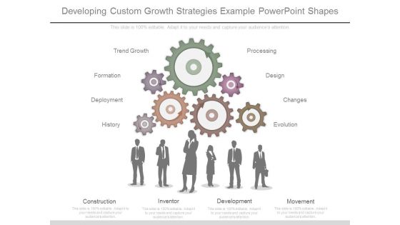 Developing Custom Growth Strategies Example Powerpoint Shapes