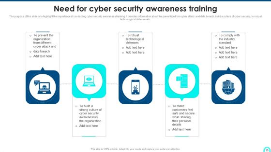 Developing Cyber Security Threat Awareness Staff Training Program Ppt PowerPoint Presentation Complete Deck With Slides