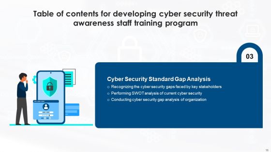 Developing Cyber Security Threat Awareness Staff Training Program Ppt PowerPoint Presentation Complete Deck With Slides