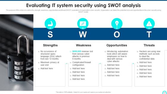 Developing Cyber Security Threat Awareness Staff Training Program Ppt PowerPoint Presentation Complete Deck With Slides