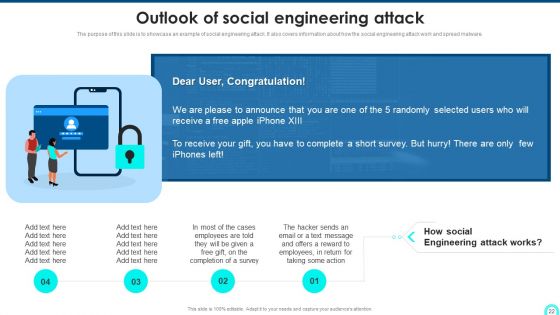 Developing Cyber Security Threat Awareness Staff Training Program Ppt PowerPoint Presentation Complete Deck With Slides