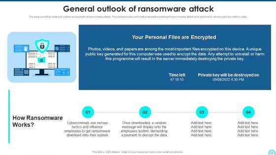 Developing Cyber Security Threat Awareness Staff Training Program Ppt PowerPoint Presentation Complete Deck With Slides
