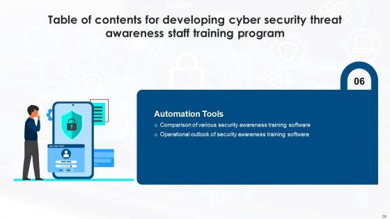 Developing Cyber Security Threat Awareness Staff Training Program Ppt PowerPoint Presentation Complete Deck With Slides