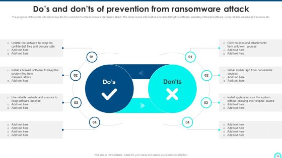 Developing Cyber Security Threat Awareness Staff Training Program Ppt PowerPoint Presentation Complete Deck With Slides