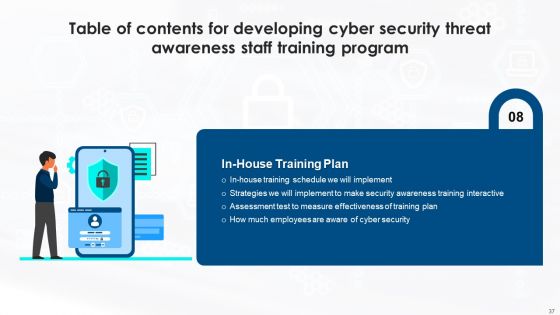 Developing Cyber Security Threat Awareness Staff Training Program Ppt PowerPoint Presentation Complete Deck With Slides