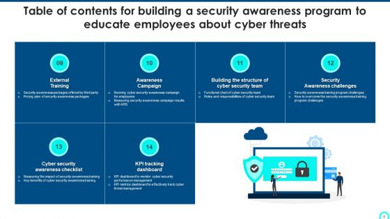 Developing Cyber Security Threat Awareness Staff Training Program Ppt PowerPoint Presentation Complete Deck With Slides