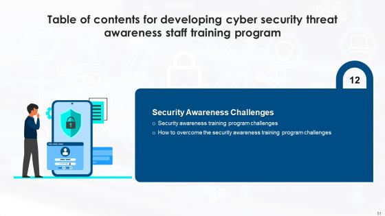 Developing Cyber Security Threat Awareness Staff Training Program Ppt PowerPoint Presentation Complete Deck With Slides
