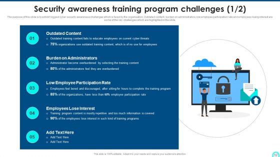Developing Cyber Security Threat Awareness Staff Training Program Ppt PowerPoint Presentation Complete Deck With Slides