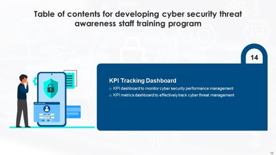 Developing Cyber Security Threat Awareness Staff Training Program Ppt PowerPoint Presentation Complete Deck With Slides