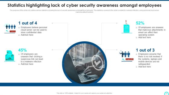 Developing Cyber Security Threat Awareness Staff Training Program Ppt PowerPoint Presentation Complete Deck With Slides