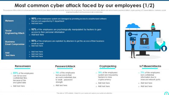 Developing Cyber Security Threat Awareness Staff Training Program Ppt PowerPoint Presentation Complete Deck With Slides