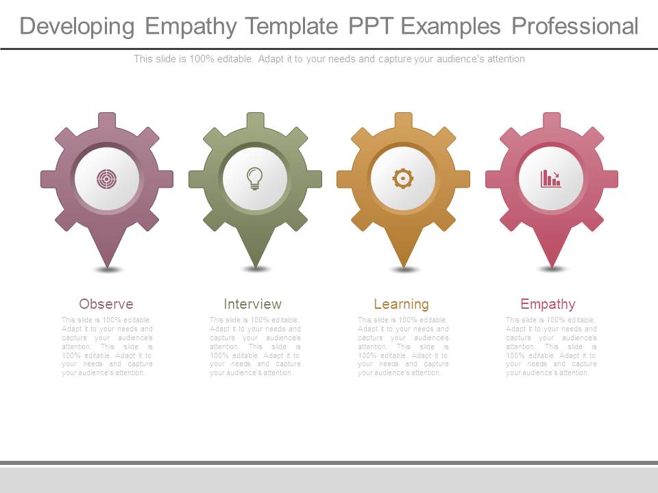 Developing Empathy Template Ppt Examples Professional