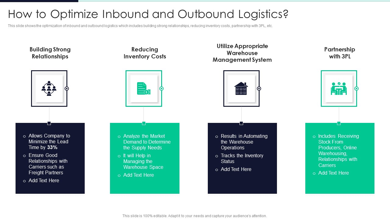 Developing Excellence In Logistics Operations How To Optimize Inbound And Outbound Logistics Background PDF