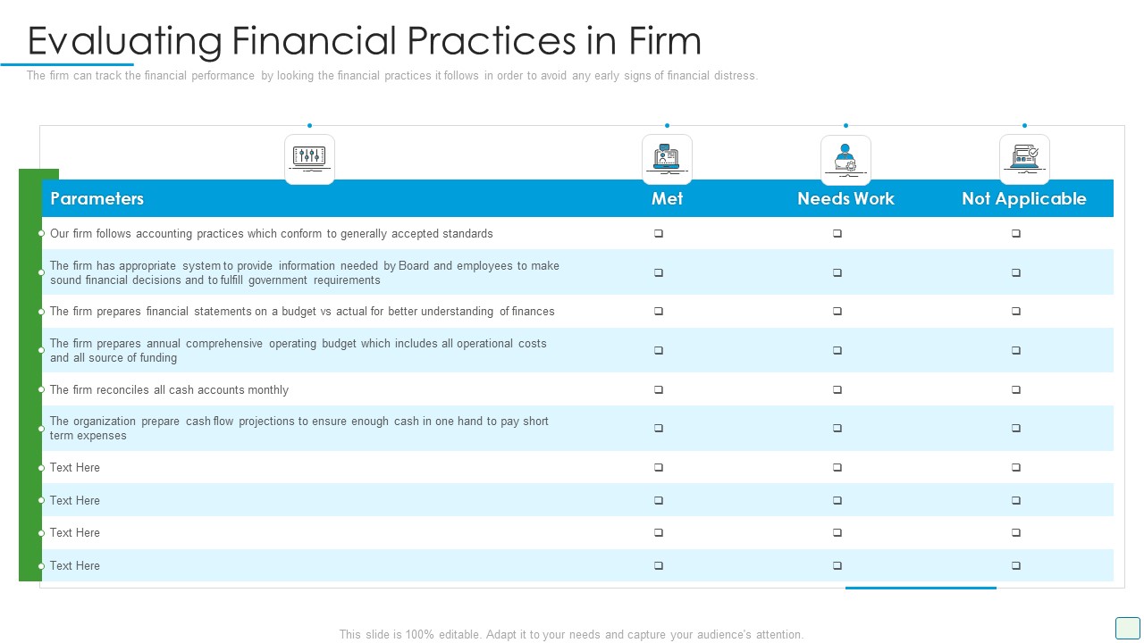 Developing Firm Security Strategy Plan Evaluating Financial Practices In Firm Icons PDF