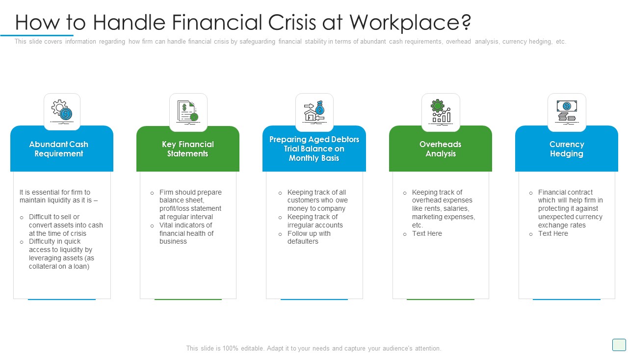 Developing Firm Security Strategy Plan How To Handle Financial Crisis At Workplace Themes PDF