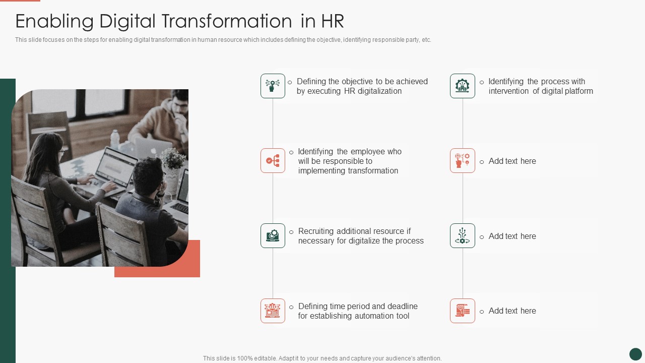 Developing HR Process Flow Enabling Digital Transformation In HR Diagrams PDF
