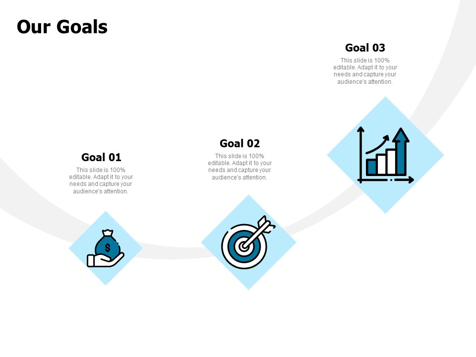 Developing Implementing Strategic HRM Plans Our Goals Ppt Portfolio Gridlines PDF