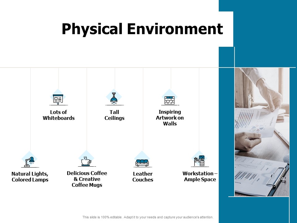 Developing Implementing Strategic HRM Plans Physical Environment Ppt Slides Background Designs PDF