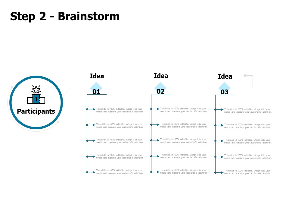 Developing Implementing Strategic HRM Plans Step 2 Brainstorm Ppt Styles Layouts PDF