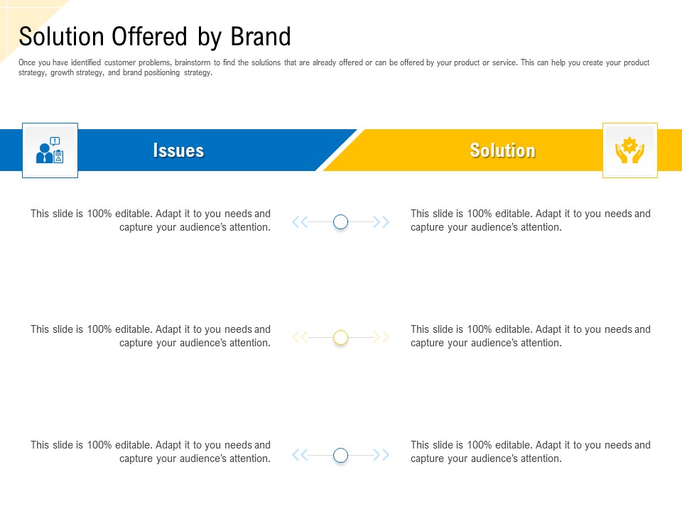 Developing Market Positioning Strategy Solution Offered By Brand Template PDF