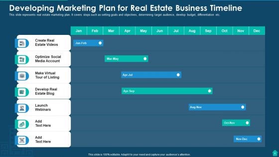 Developing Marketing Plan For Real Estate Business Ppt PowerPoint Presentation Complete Deck With Slides
