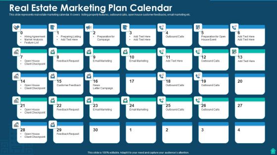 Developing Marketing Plan For Real Estate Business Ppt PowerPoint Presentation Complete Deck With Slides