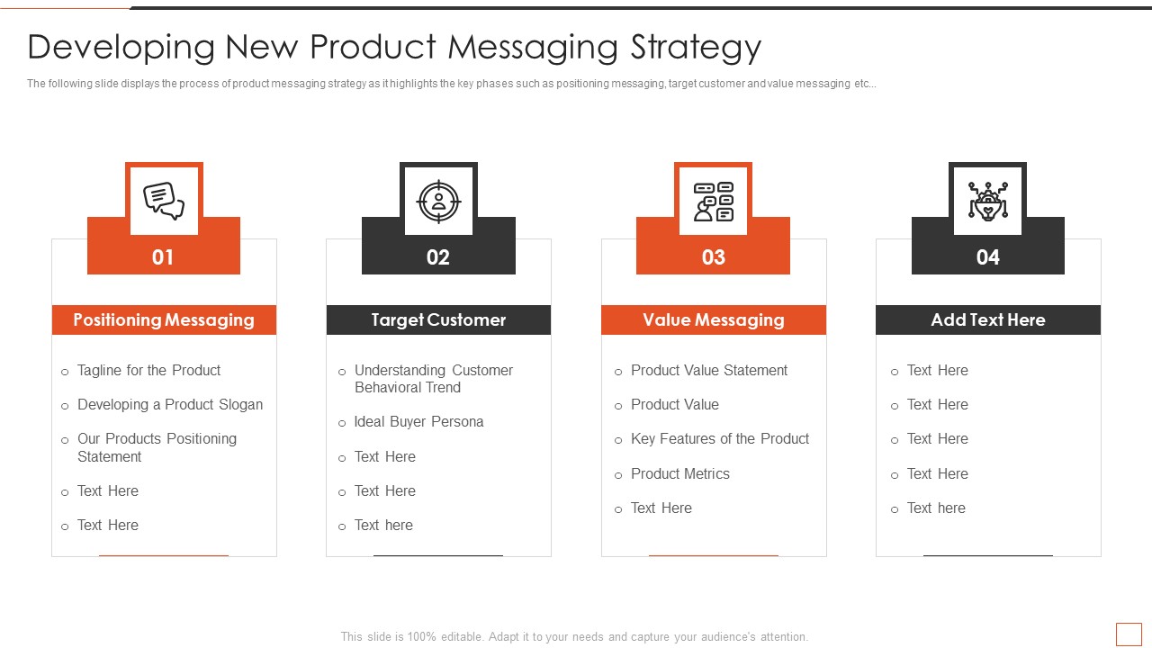 Developing New Product Messaging Canvas Determining Its USP Developing New Product Messaging Template PDF